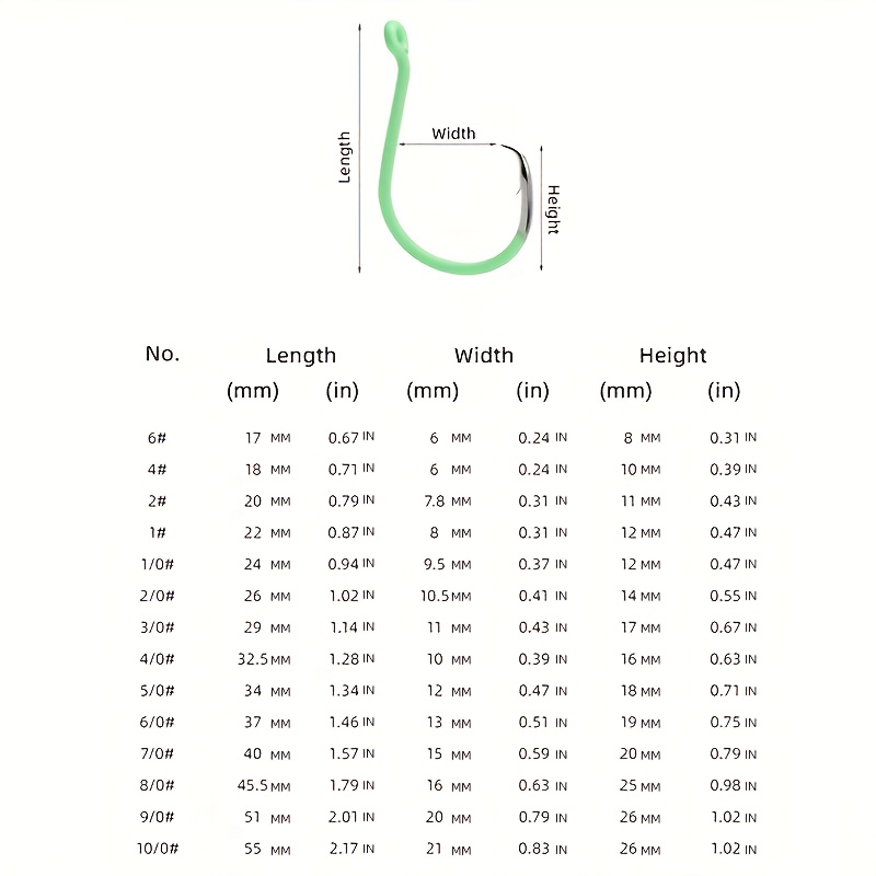 ZYZHE 10pcs/Box Luminous Circl - Fishing Hook Circle review and price