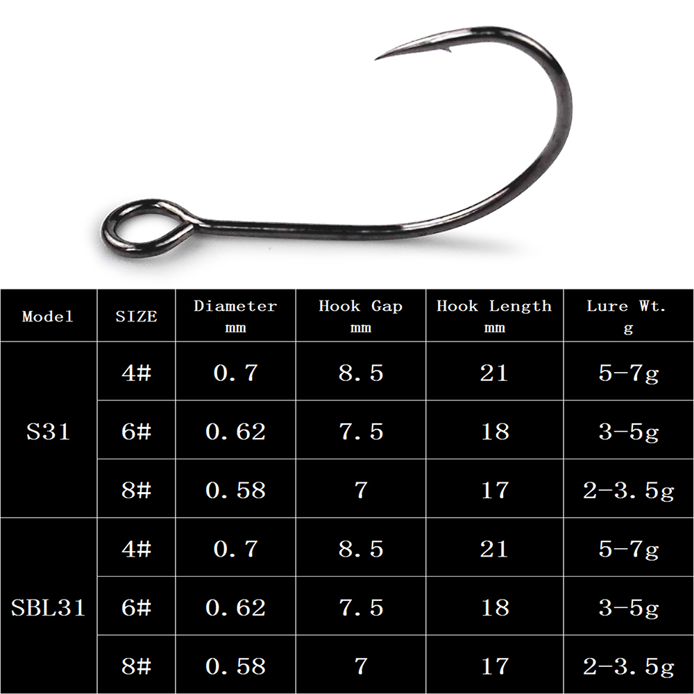 Castfanatic S31 Barbed Assist  - Fishing Hook Barbless review and price