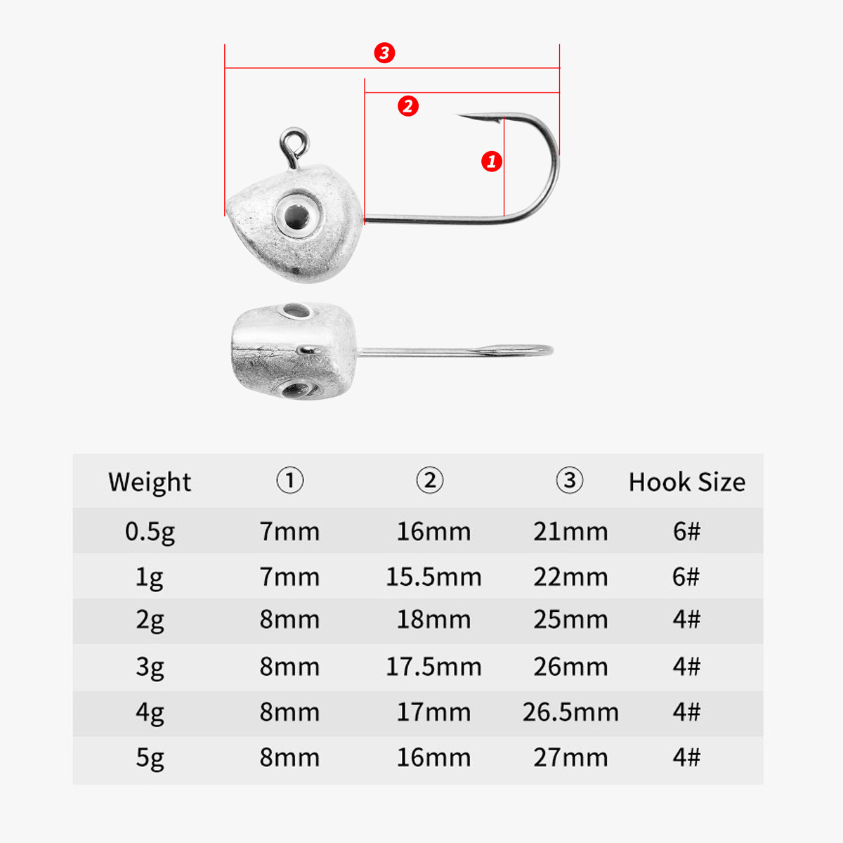 10pcs Mini Jig Head Hook 3D Ey - Fishing Hook Offset review and price
