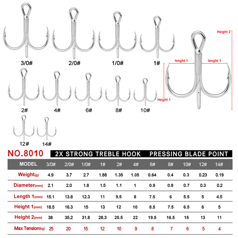 PROBEROS 20Pcs/lot Saltwater F - Fishing Hook Offset review and price