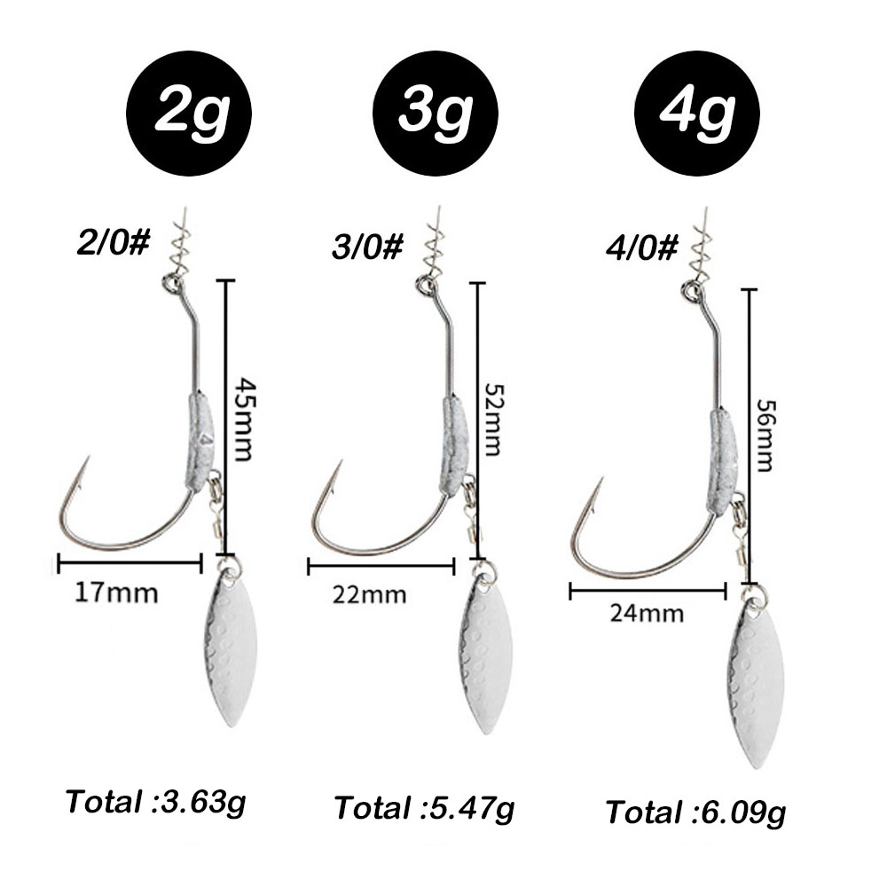 Fish Hook 2G 3G 4G Fishing Hoo - Fishing Hook Offset review and price
