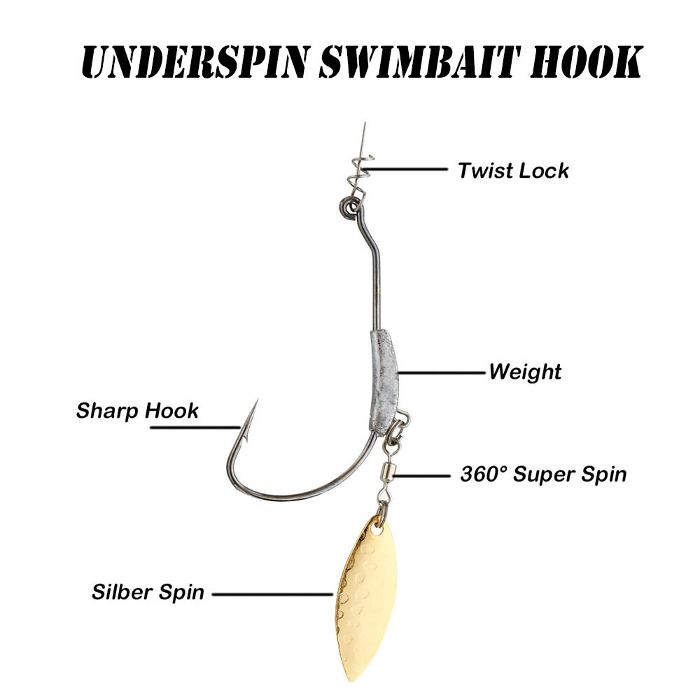 Fish Hook 2G 3G 4G Fishing Hoo - Fishing Hook Offset review and price
